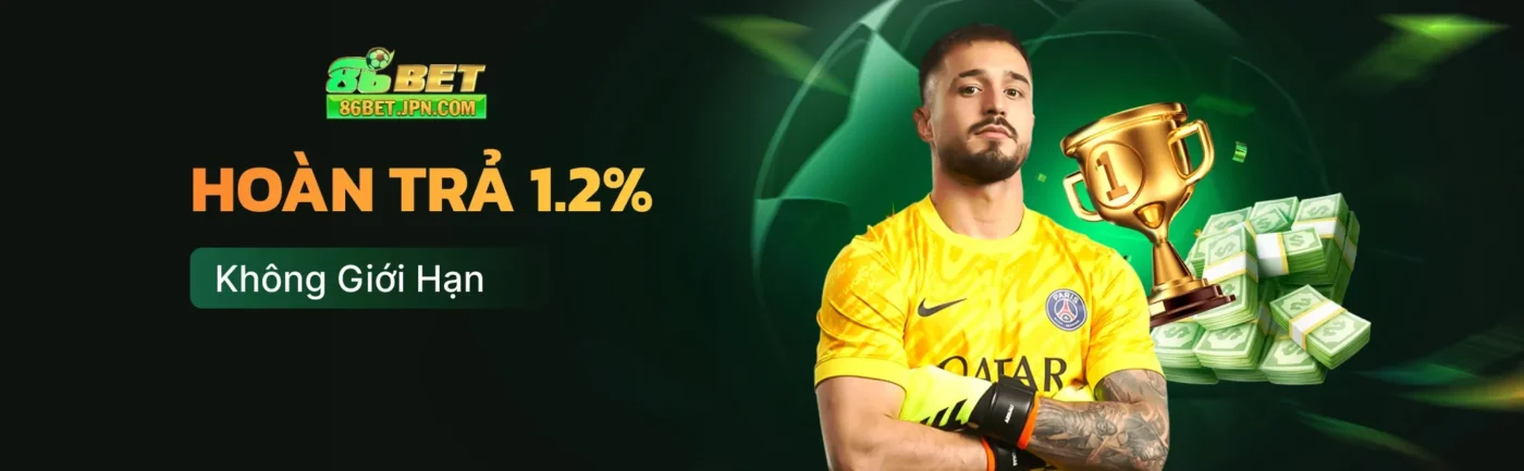 Banner 86bet hoàn trả không giới hạn